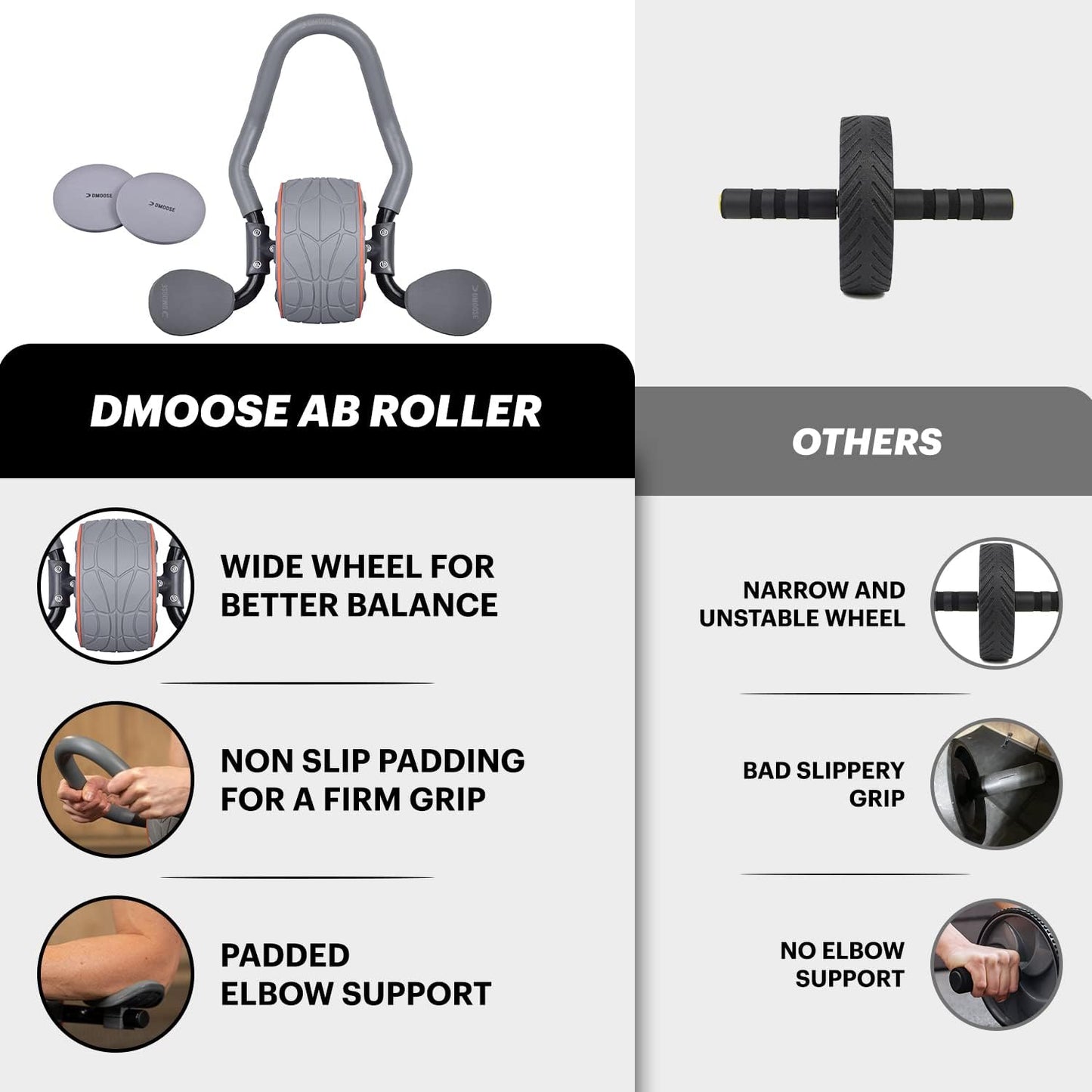 PowerCore™ Ab Wheel Roller