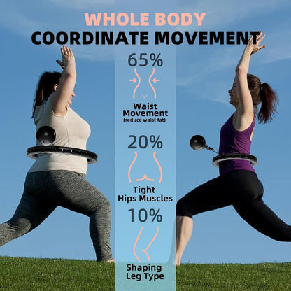 CoreFit™ Abdominal Hoop