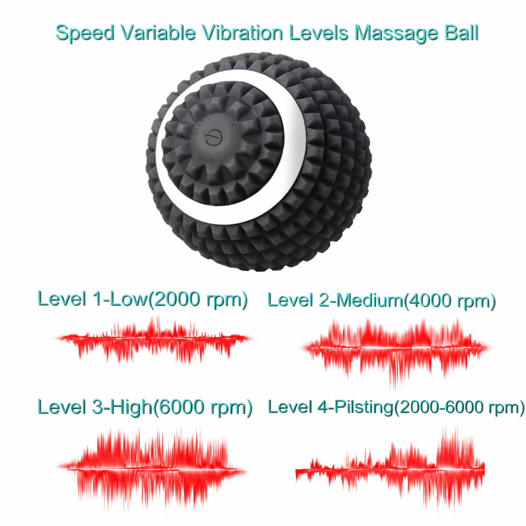 VibeRelief™ Silicone Vibrating Massage Ball
