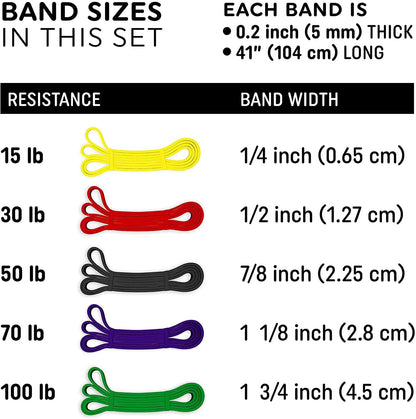 FlexForce™ Latex Resistance Band