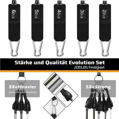 PowerFlex™ Adjustable Resistance Band Set