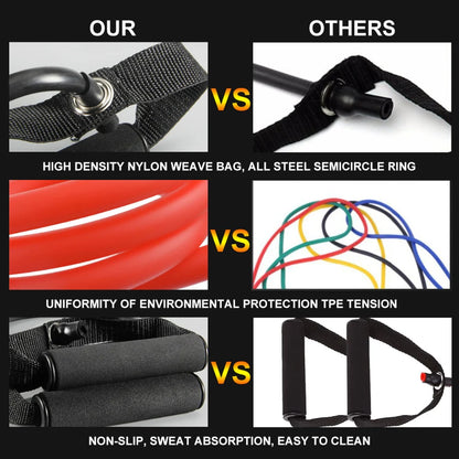 PowerFlex™ Pull Rope Resistance Bands