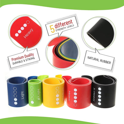 PowerFlex™ Resistance Rubber Band