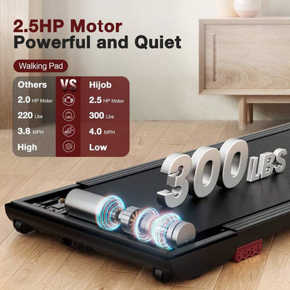 StrideFlex™ Smart LCD Walking Pad Treadmill