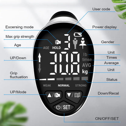GripMax™ Digital Hand Gripper