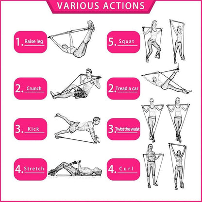 FlexBar™ Yoga Pilates Stick Kit