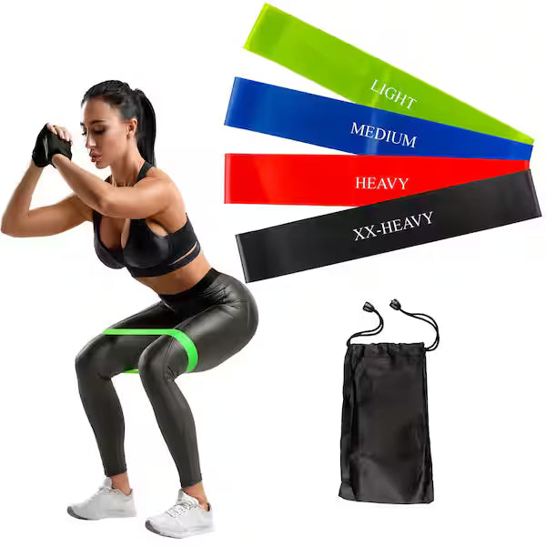 PowerFlex™ Resistance Rubber Band