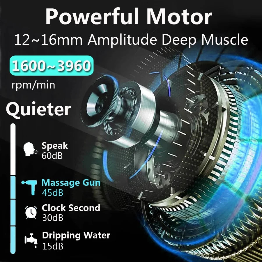 RelaxPro™ Massage Gun