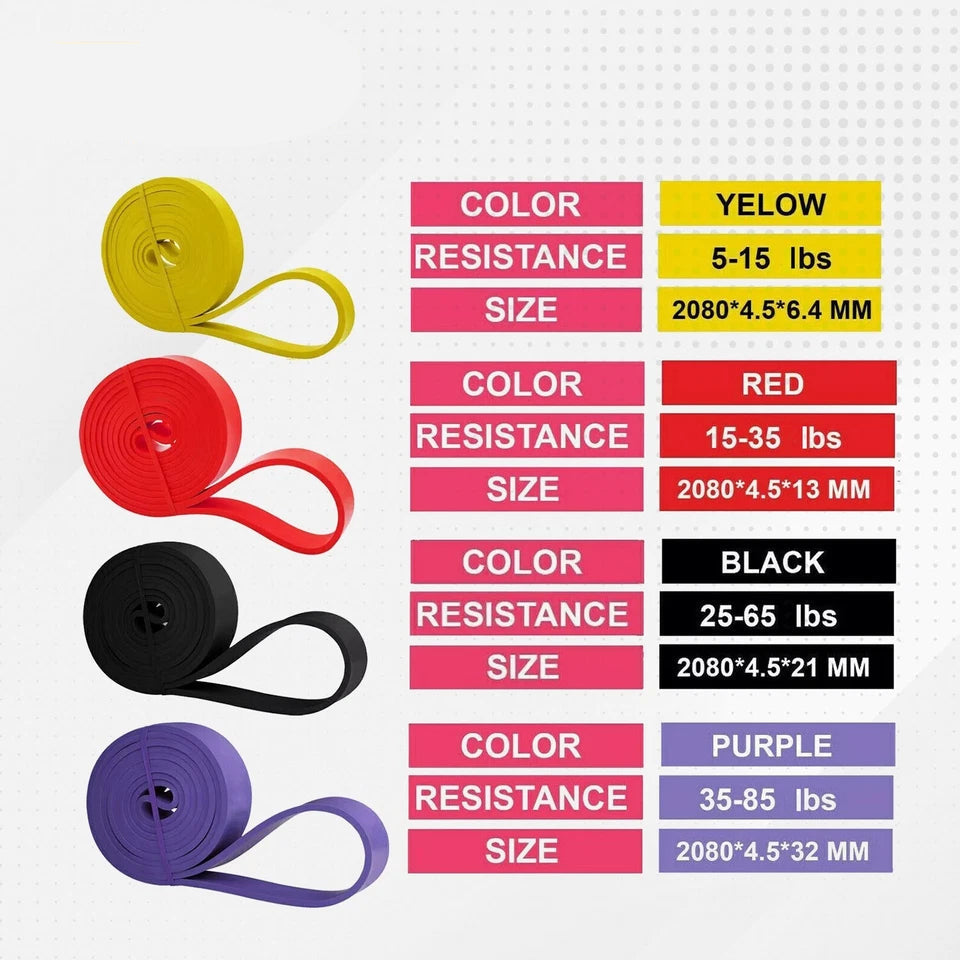 FlexForce™ Latex Resistance Band