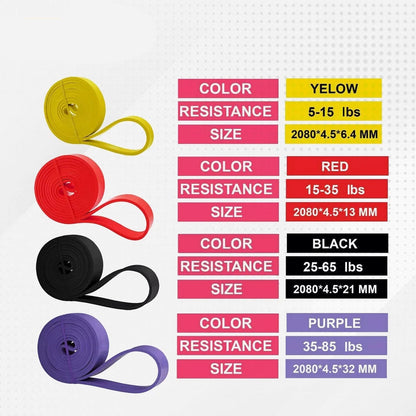 FlexForce™ Latex Resistance Band