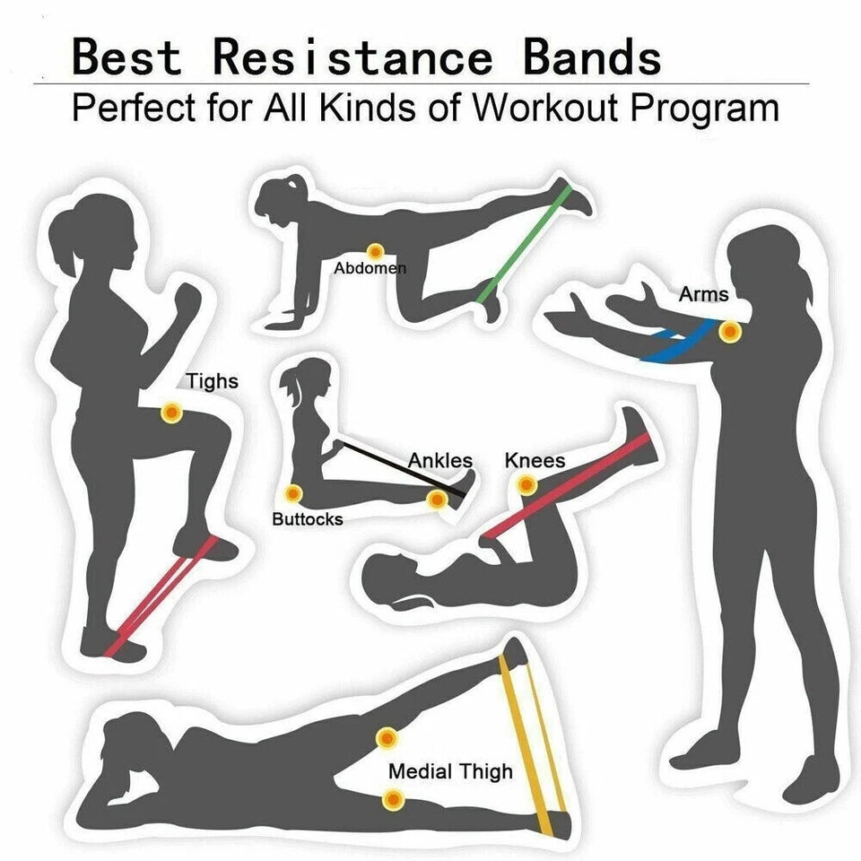 PowerFlex™ Resistance Rubber Band